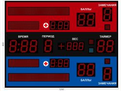 Табло для греко-римской и вольной борьбы 1200x920 мм