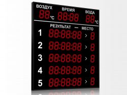 Табло для плавания 1250x1400 мм ER 0.5 Кд красный