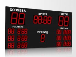 Табло для хоккея 3300x1800 мм Табло для хоккея 3300x1800 мм