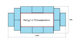Напольные маты вокруг 1 батута