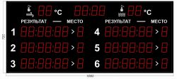Табло для плавания 1680x720 мм (на 6 дорожек) ER 0.5 Кд красный