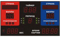 Табло для греко-римской и вольной борьбы 1350x800 мм 0.5 Кд-0.3 Кд