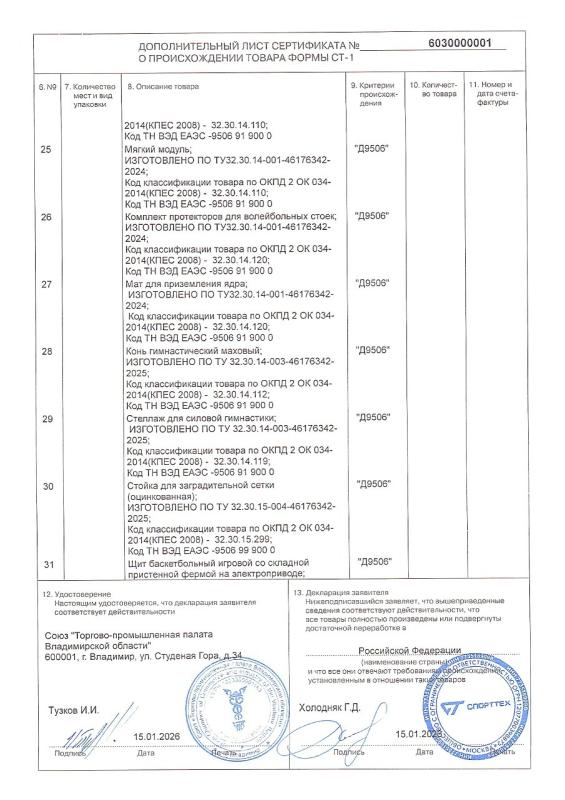 Сертификат о происхождении товара СТ-1