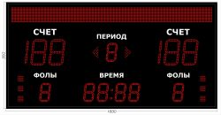Табло для баскетбола 1680х850 мм R 0.5 Кд