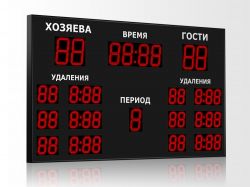 Табло для хоккея 2000x1150 мм (16 индикаторов)