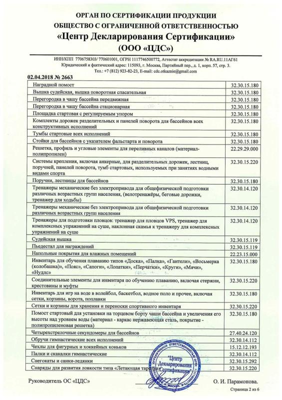 Отказное письмо на спортивное оборудование Отказное письмо на спортивное оборудование