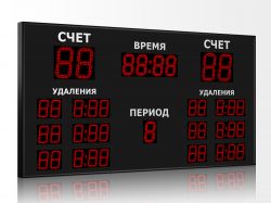 Табло для хоккея 1700x900 мм Табло для хоккея 1700x900 мм