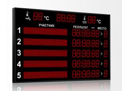 Табло для плавания 1500x1100 мм ER2 3.0 Кд красный