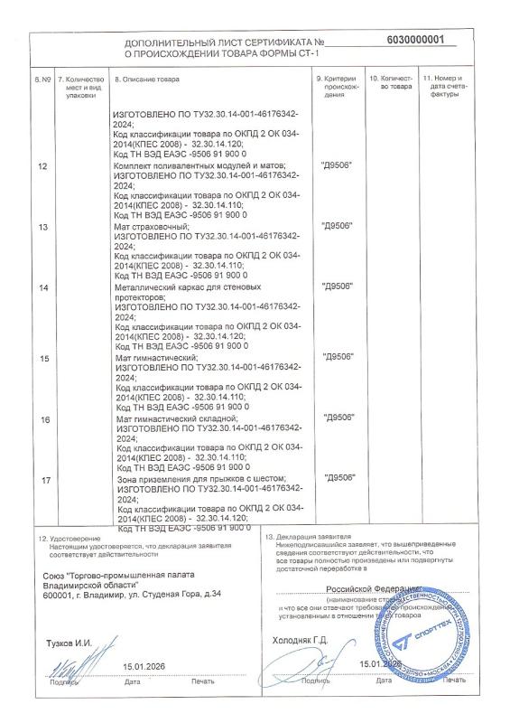 Сертификат о происхождении товара СТ-1