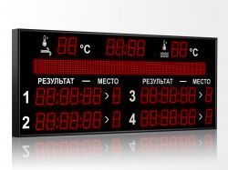 Табло для плавания 1680x700 мм Табло для плавания 1680x700 мм