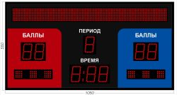 Табло для греко-римской и вольной борьбы 1050x550 мм Табло для греко-римской и вольной борьбы 1050x550 мм