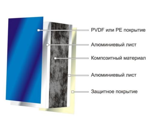 Теннисный стол всепогодный WIPS Roller Outdoor Composite#4 Теннисный стол всепогодный WIPS Roller Outdoor Composite#4