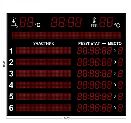 Табло для плавания 2100x1800 мм