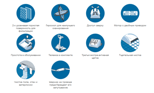 Робот-пылесос DOLPHIN M 400#24