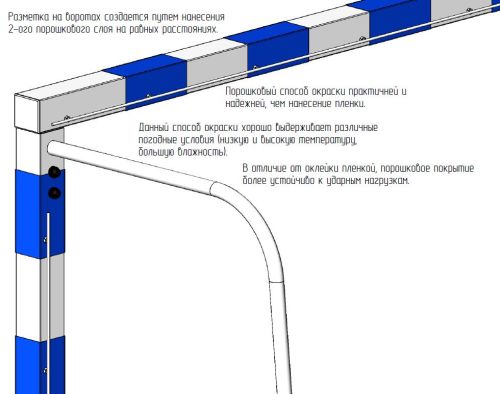 Ворота для мини-футбола/гандбола 3х2м стальные, разборные 80х80мм (двухцветная окраска) СТ-1#4 Ворота для мини-футбола/гандбола 3х2м стальные, разборные 80х80мм (двухцветная окраска) СТ-1#4