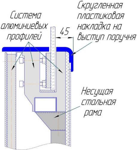 Хоккейный борт с защитным ограждением зрителей без стоек (двойной)#2