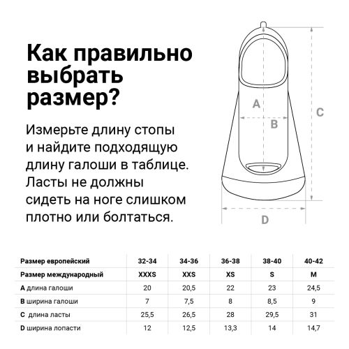 Ласты TORRES F02 (сине-серые)#6 Ласты TORRES F02 (сине-серые)#6