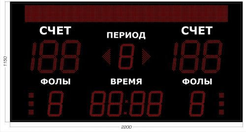 Табло для баскетбола 2200x1150 мм