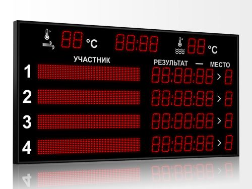 Табло для плавания 1500x940 мм