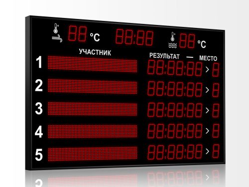 Табло для плавания 1500x1100 мм