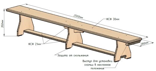 Скамейка гимнастическая "ГОСТ" 2500х280х350мм (дер. ножки) СТД-20#2