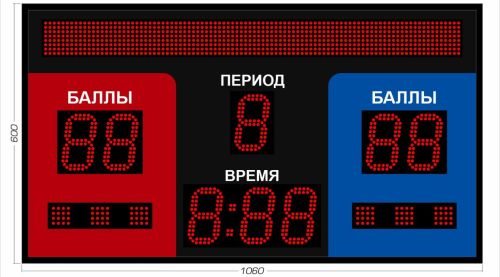 Табло для греко-римской и вольной борьбы 1060x600 мм