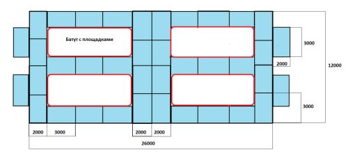 Напольные маты вокруг 4 батутов