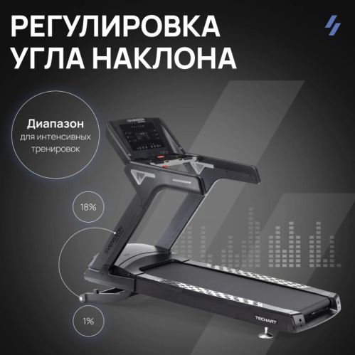 Беговая дорожка профессиональная SVENSSON INDUSTRIAL TECHART#13 Беговая дорожка профессиональная SVENSSON INDUSTRIAL TECHART#13