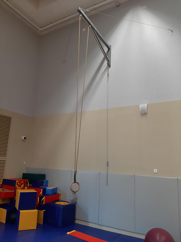 АНОО Хорошевская школа АНОО Хорошевская школа