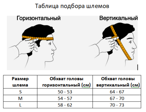 Шлем для единоборств со съемной маской ТИТАН-1 (иск.кожа)#2 Шлем для единоборств со съемной маской ТИТАН-1 (иск.кожа)#2