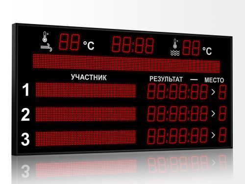 Табло для плавания 1500x920 мм (на 3 дорожки)