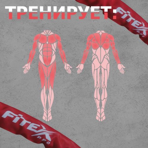 Канат для функционального тренинга FITEX PRO FTX-1379 12,4 м#8