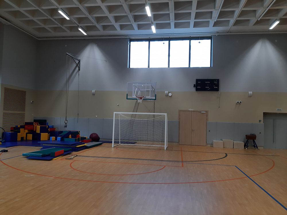 АНОО Хорошевская школа АНОО Хорошевская школа