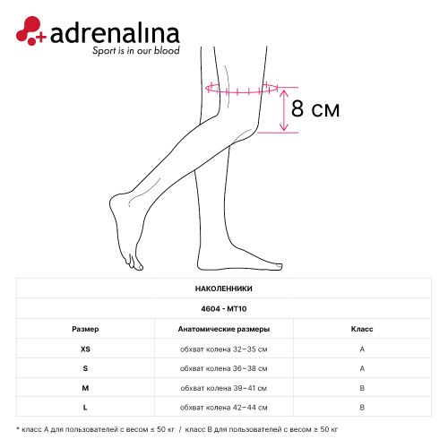 Наколенники волейбольные +ADRENALINA MT10 (синие)#2
