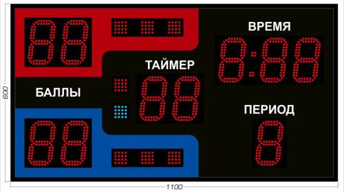 Табло для греко-римской и вольной борьбы 1100x600 мм
