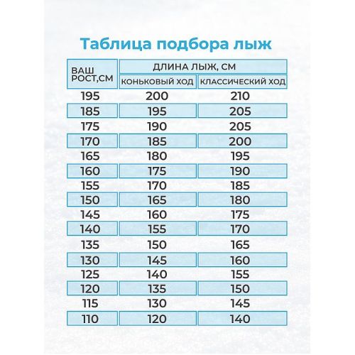 Лыжи беговые ONSKI Sport Step (черный/синий)#2 Лыжи беговые ONSKI Sport Step (черный/синий)#2
