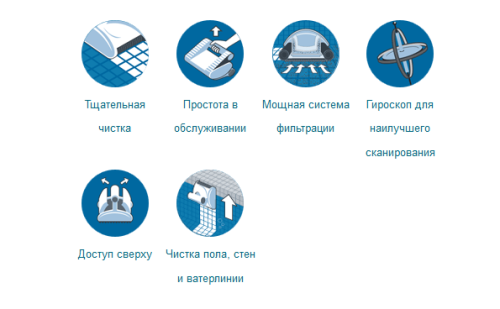 Робот-пылесос DOLPHIN E 20#5