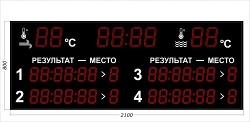 Табло для плавания 2100x800 мм Табло для плавания 2100x800 мм