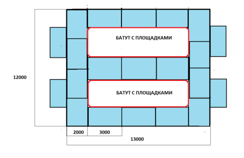 Напольные маты вокруг 2 батутов