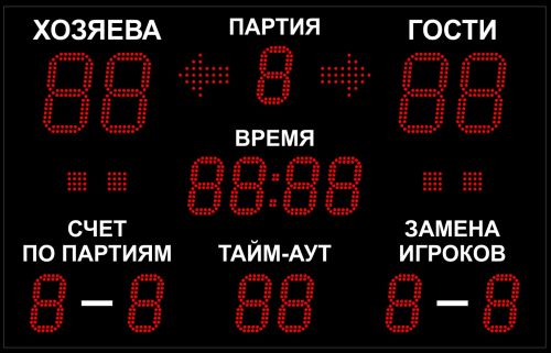 Табло для волейбола 1250х800 мм