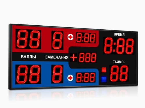 Табло для самбо 1300x550 мм Табло для самбо 1300x550 мм