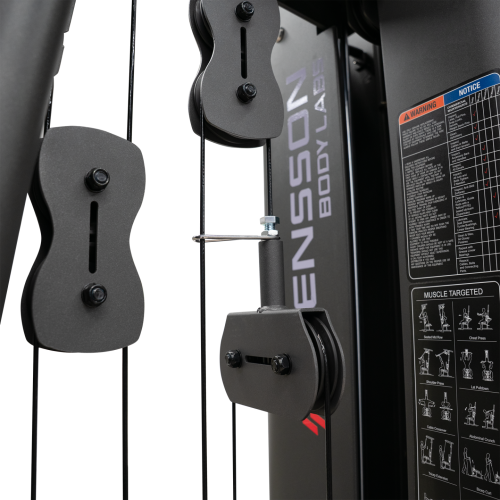 Силовой комплекс полукоммерческий SVENSSON BODY LABS RIGEL PLUS PRO#5