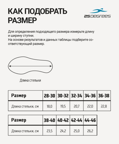 Ласты тренировочные удлиненные детские 25DEGREES Immerse Navy 25D25005 (синий) 32-34 р-р.#7 Ласты тренировочные удлиненные детские 25DEGREES Immerse Navy 25D25005 (синий) 32-34 р-р.#7