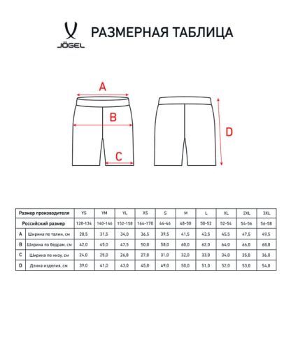 Шорты баскетбольные Jogel Camp Basic#7