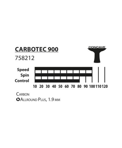 Ракетка для настольного тенниса DONIC Carbotec 900#5 Ракетка для настольного тенниса DONIC Carbotec 900#5