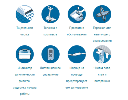 Робот-пылесос DOLPHIN 2х2#7