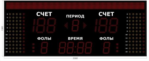 Табло для баскетбола 3300х1300 мм