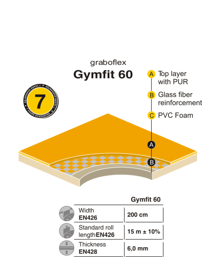 Спортивный линолеум GraboFlex Gymfit 60