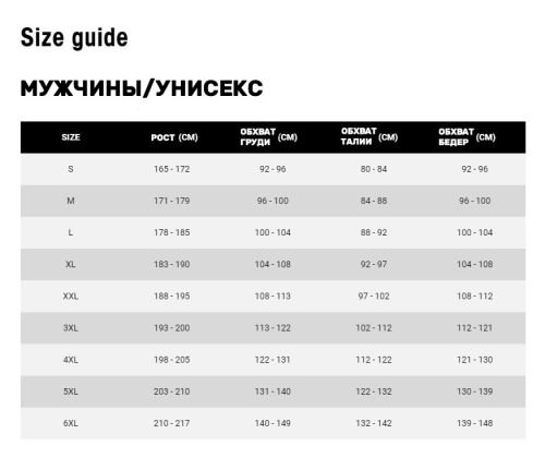 Манишка тренировочная MACRON Practice+ (голубой)#3