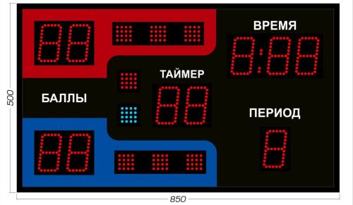 Табло для греко-римской и вольной борьбы 850x500 мм